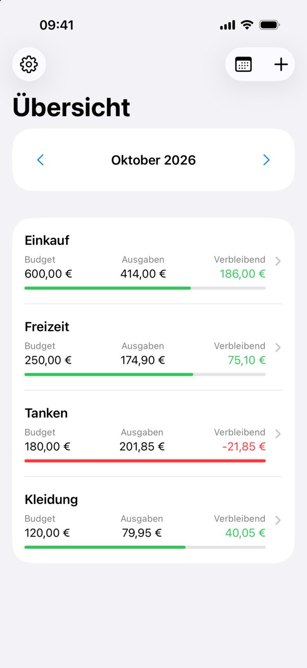 Monatsübersicht mit vier Bereichen