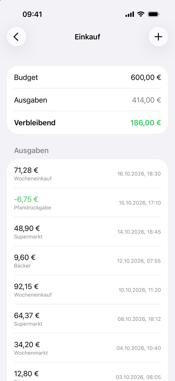 Detailansicht des Bereichs Einkauf