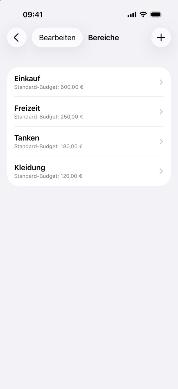 Bereichsliste mit Standard-Budgets