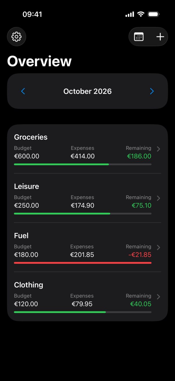 Overview in Dark Mode