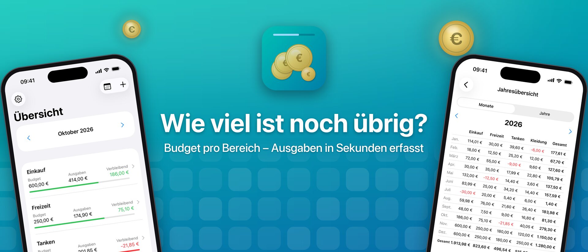 HowMuchLeft auf dem iPhone: Wie viel ist noch übrig? Budget pro Bereich – Ausgaben in Sekunden erfasst