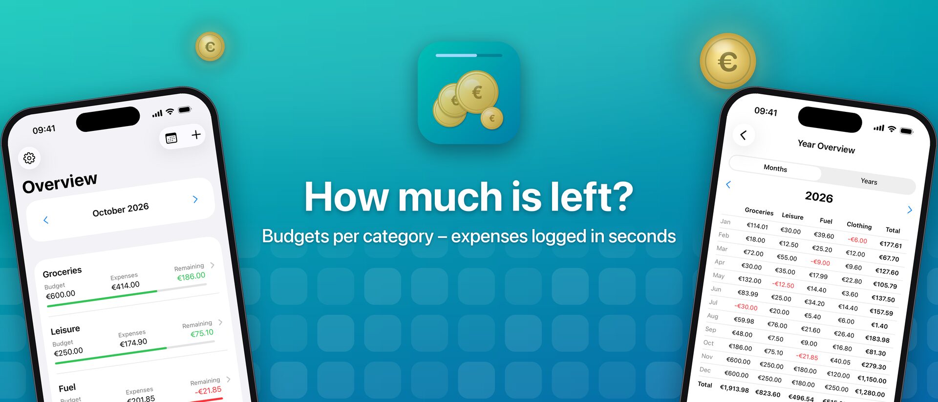 HowMuchLeft on iPhone: How much is left? Budget per area – expenses logged in seconds